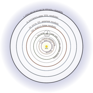 Read more about the article Mathematics as Contemplation: Sacred Order in Number and Form