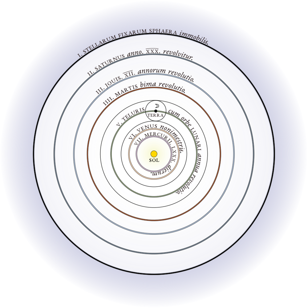 Read more about the article Mathematics as Contemplation: Sacred Order in Number and Form